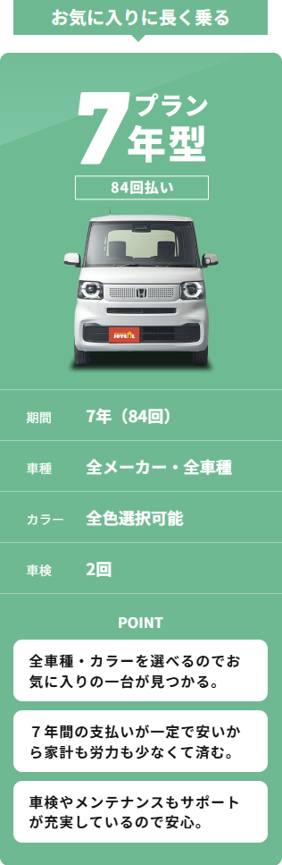 7年型プラン
