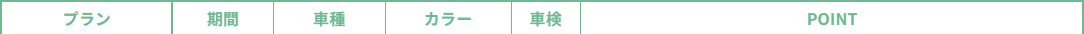 3年型/5年型/7年型プラン
